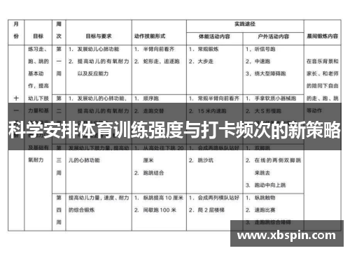 科学安排体育训练强度与打卡频次的新策略